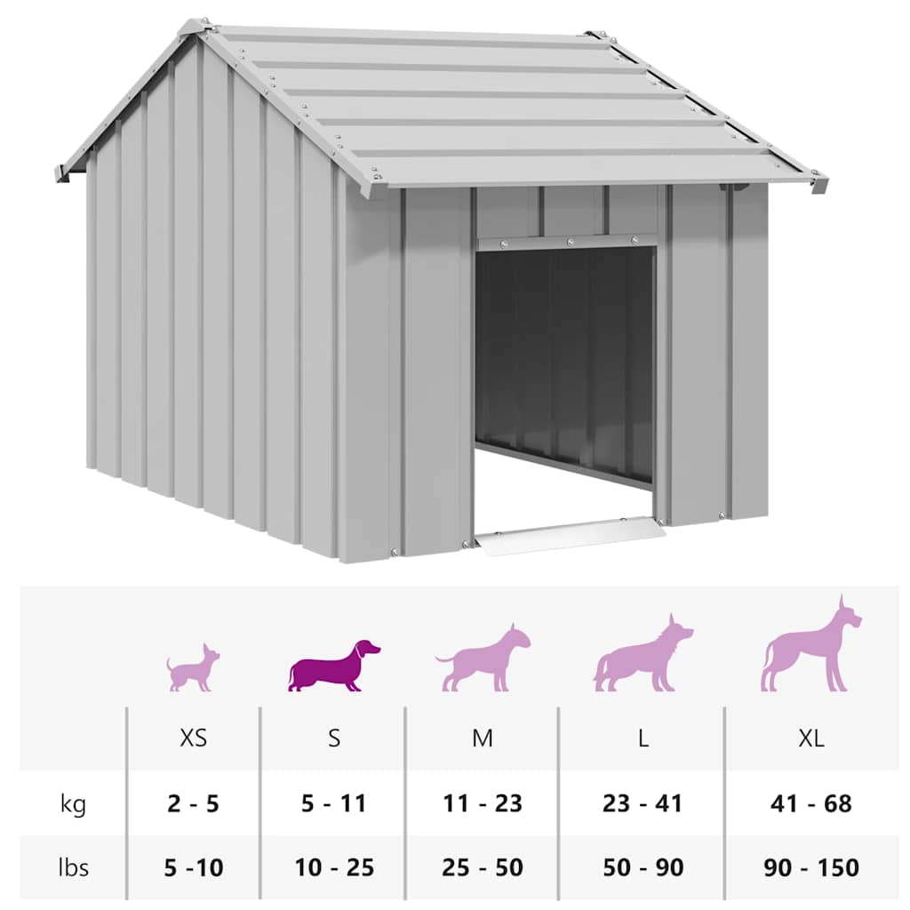 Niche Pour Chien Avec Toit Noir Acier Galvanisé
