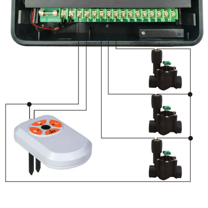 Programmateur D'arrosage De Jardin